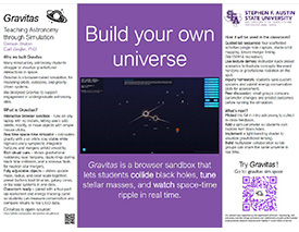 Gerson Bruton Poster