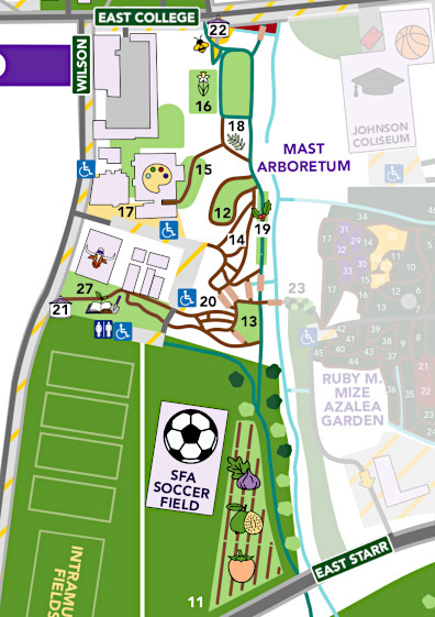 Jim and Beth Kingham Children's Garden