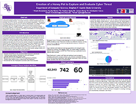 Ofuafo Orumeteme Grad Research Poster