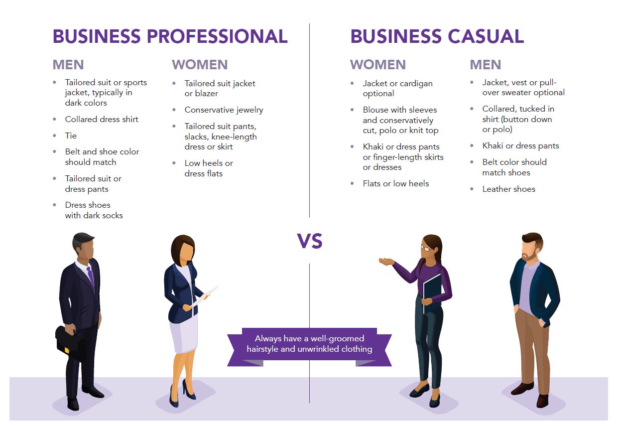Professional Dress | Center for Career and Professional Development | SFA