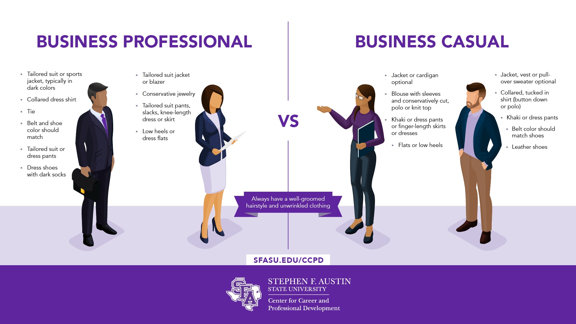 How to Dress for Success – A Guide to Business Attire - Jobstreet Malaysia