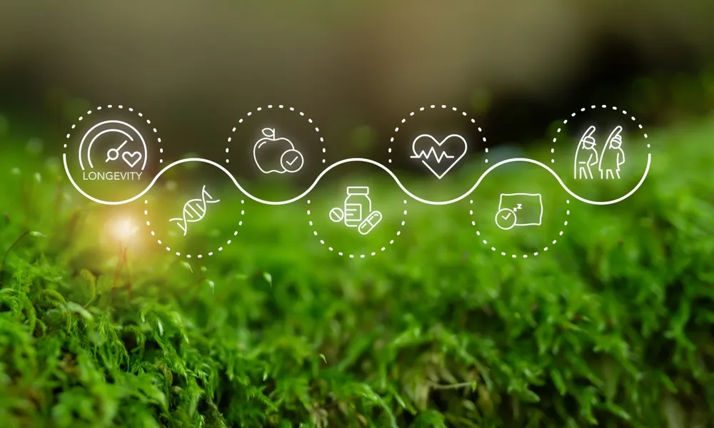 Wellness and longevity icons along a wave path over a natural green background