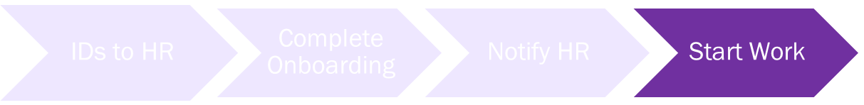 New Student Hiring Process - Step 4: Start Work